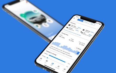 Usage statistics for MyConnectedCar users | Product news